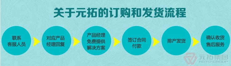 高品質(zhì)腳手架扣件，沖壓腳手架扣件，固定扣件 元拓集團購物流程