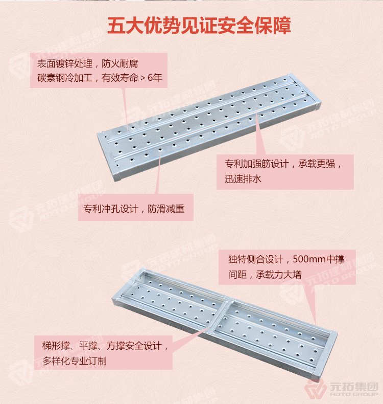 元拓鍍鋅鋼跳板五大優(yōu)勢(shì)見(jiàn)證安全保障，表面鍍鋅處理，防火耐腐，碳素鋼冷加工，壽命大于6年，加強(qiáng)筋設(shè)計(jì)，專業(yè)沖孔，防滑設(shè)計(jì)，